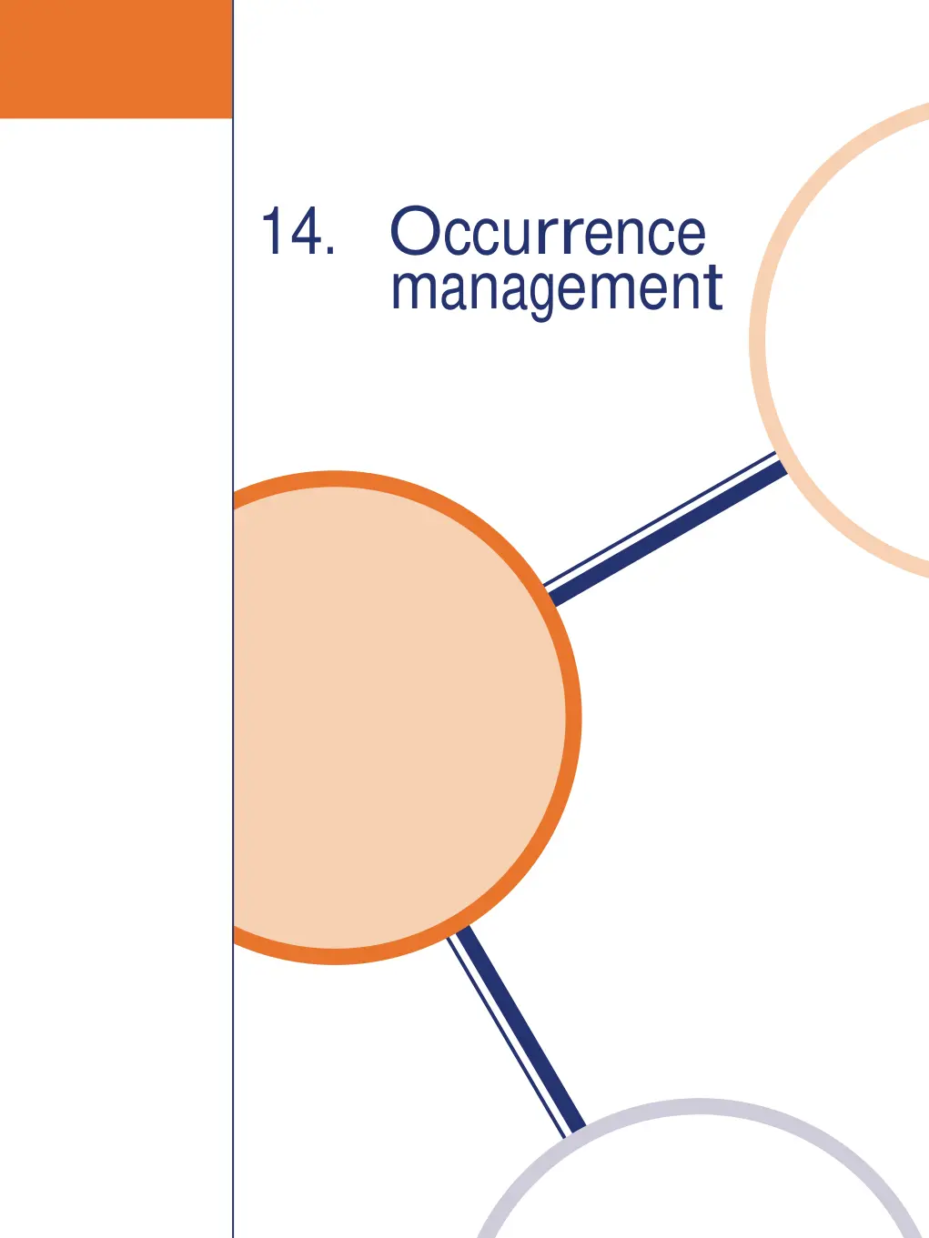 غلاف تقرير Occurrence management