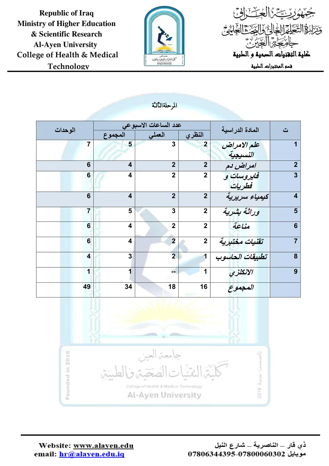 غلاف تقرير جدول المواد الدراسية - كلية التقنيات الصحية والطبية / المرحلة الثالثة