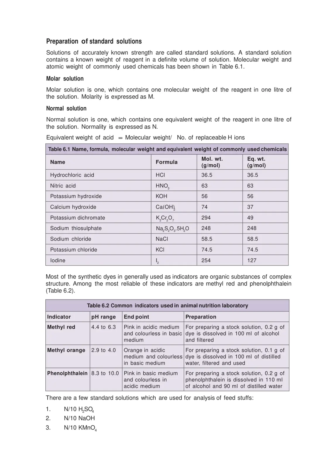 غلاف تقرير Preparation of standard solutions