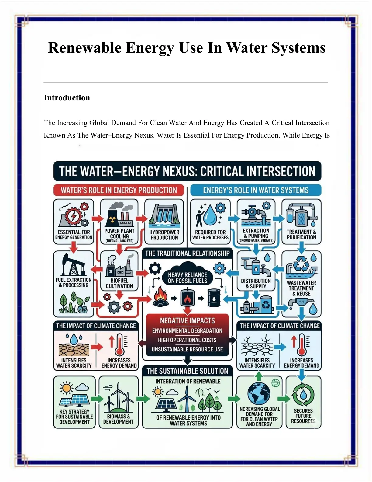 غلاف تقرير Renewable Energy Use in Water Systems