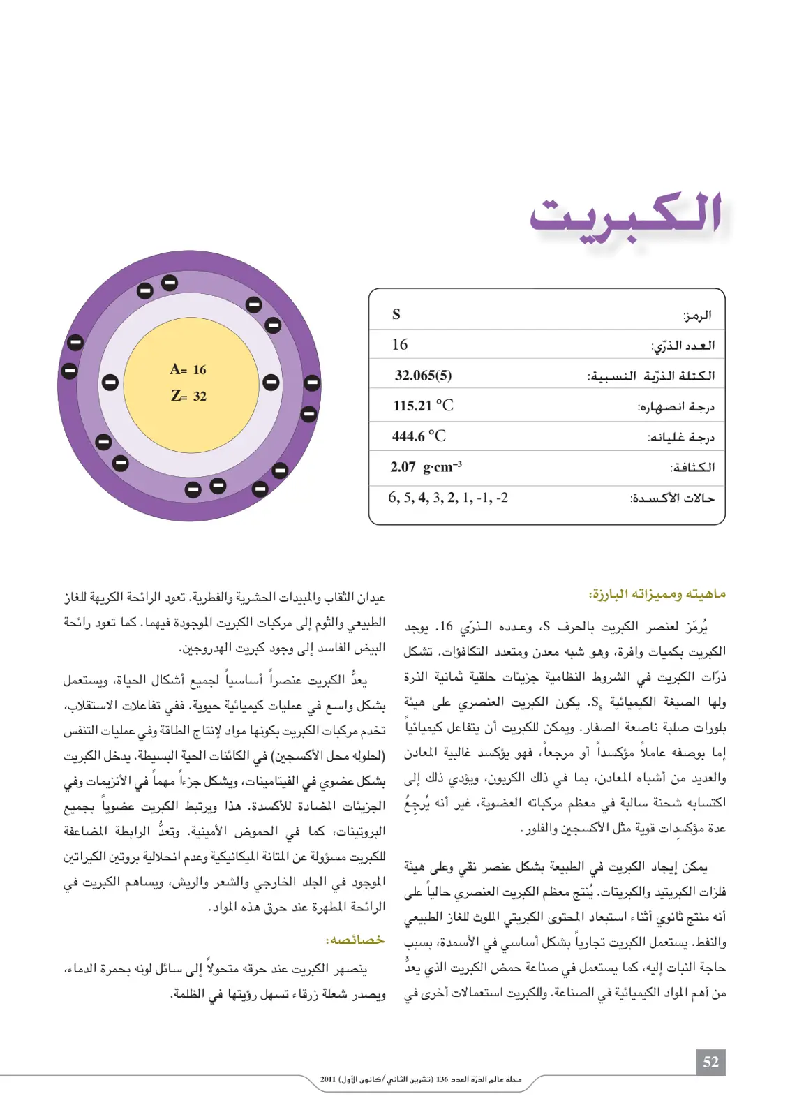 غلاف تقرير الكبريت