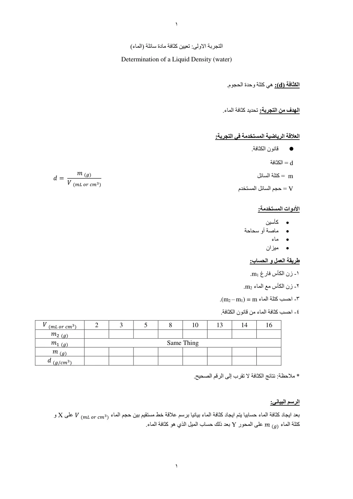 غلاف تقرير التجربة الأولى تعيين كثافة مادة سائلة (الماء)
