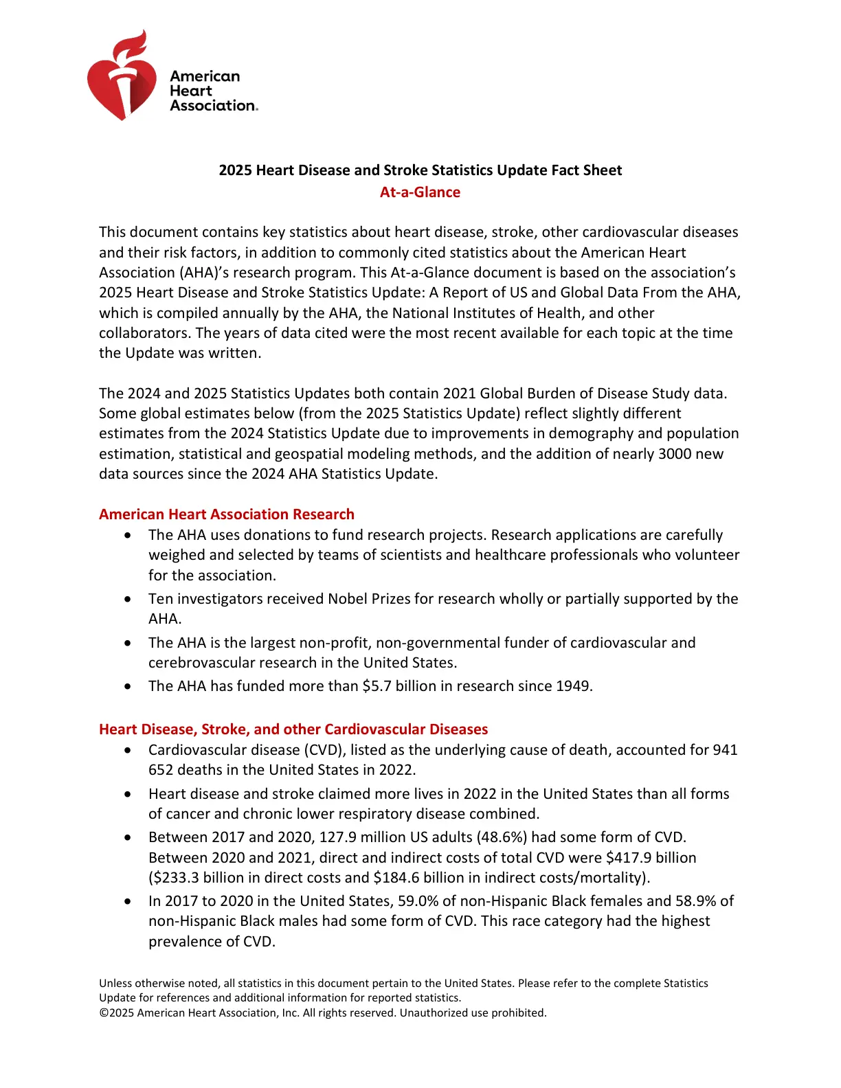 غلاف تقرير 2025 Heart Disease and Stroke Statistics Update Fact Sheet At-a-Glance