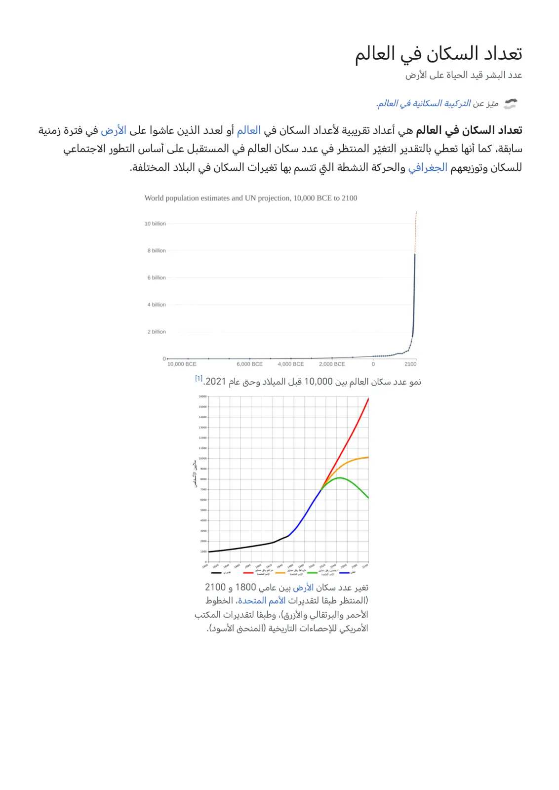 غلاف تقرير تعداد السكان في العالم