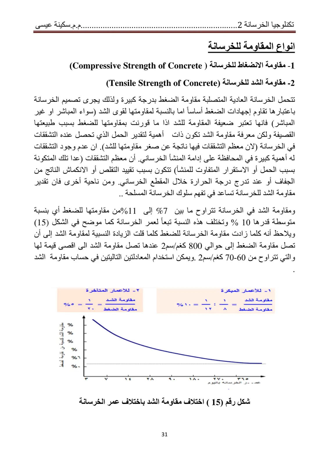 غلاف تقرير تكنلوجيا الخرسانة 2.. أنواع المقاومة للخرسانة