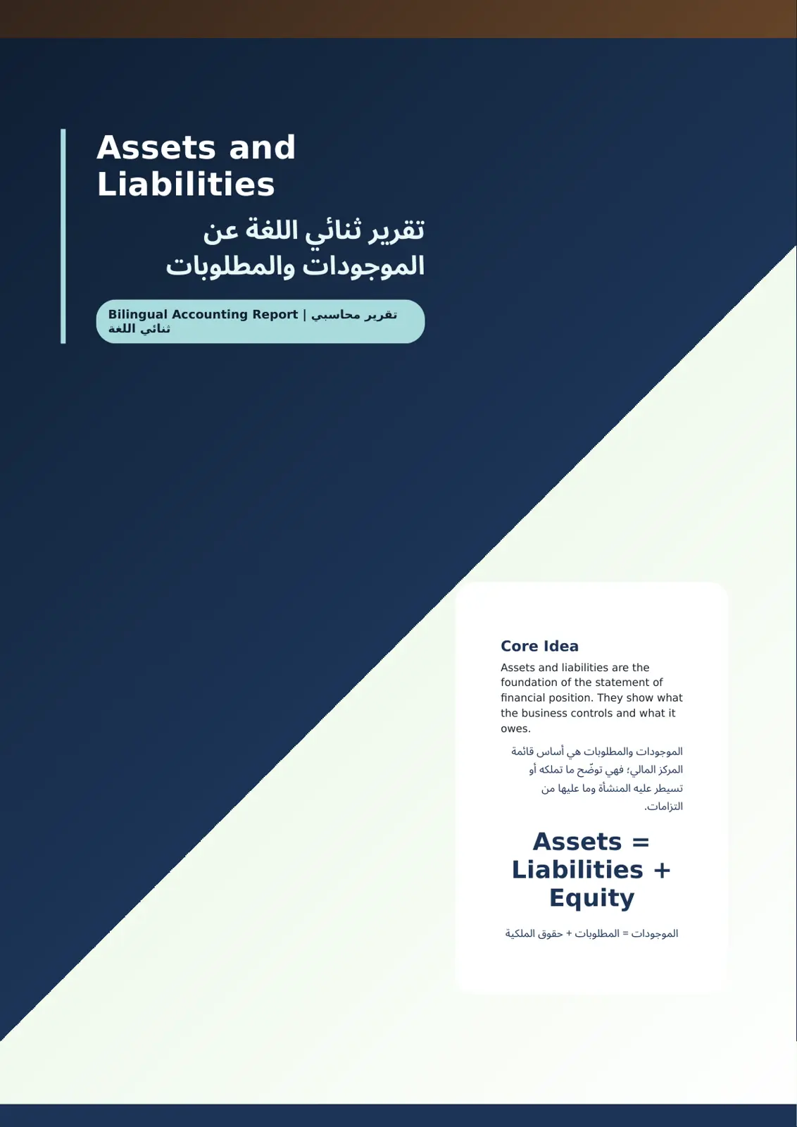غلاف تقرير Assets and Liabilities