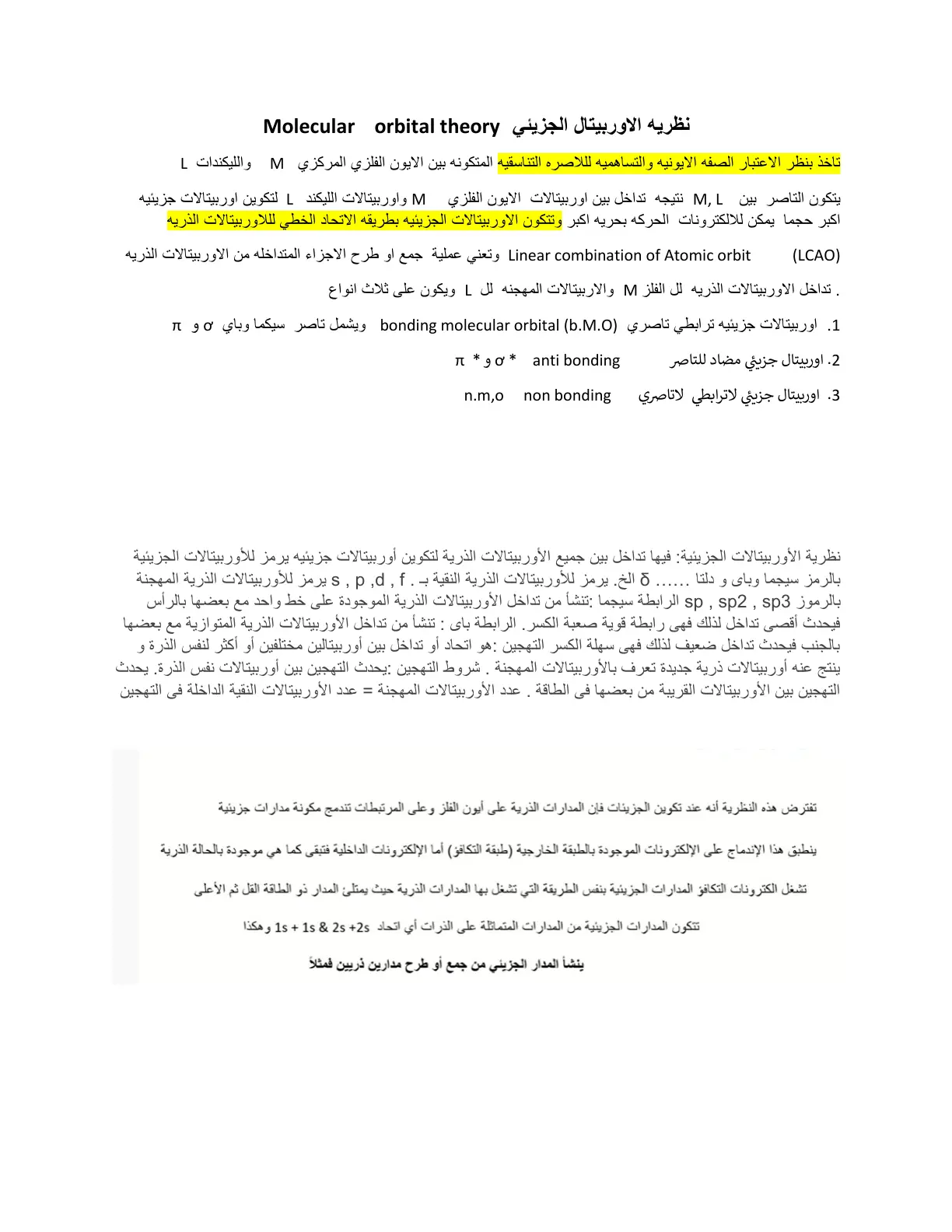 غلاف تقرير نظرية الأوربيتال الجزيئي