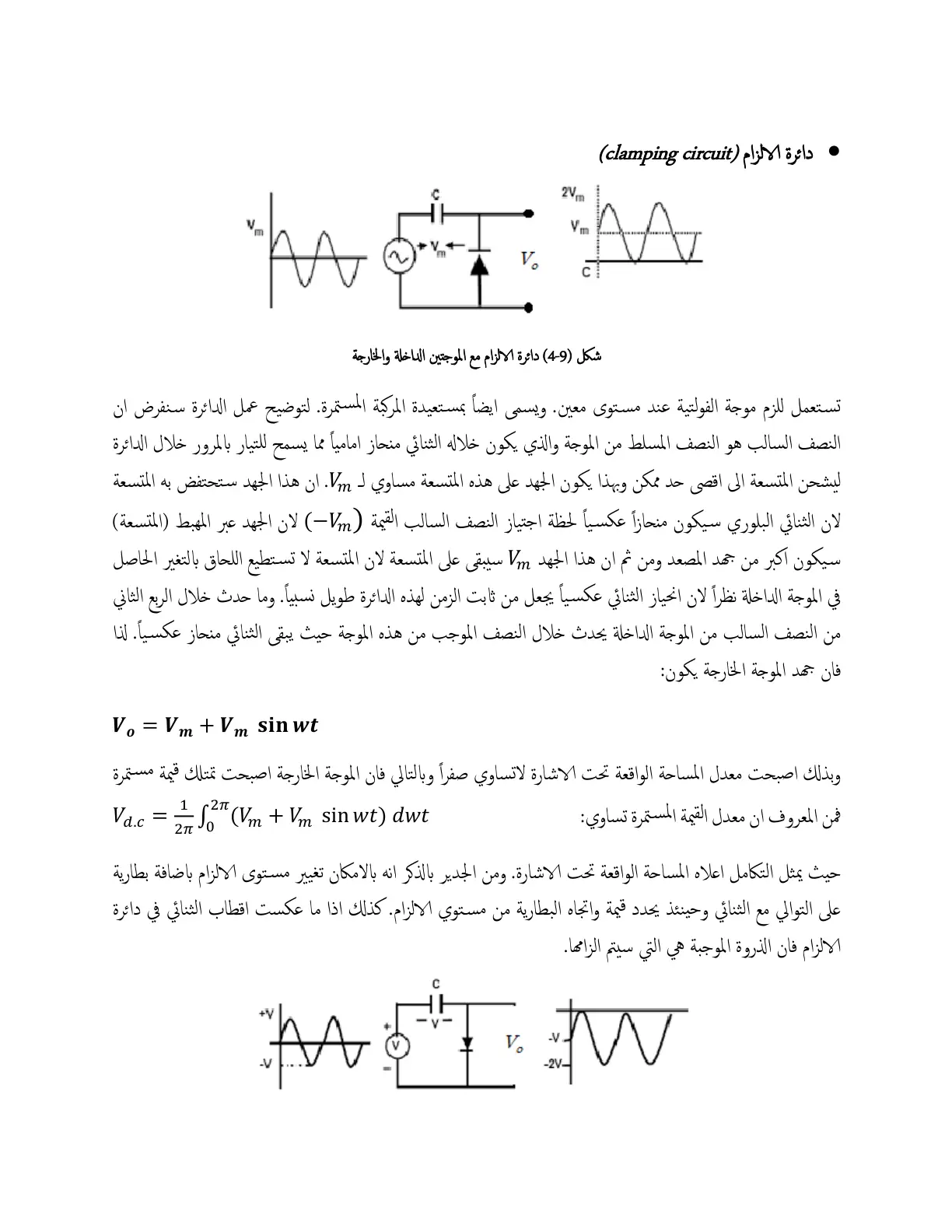غلاف تقرير دائرة الإلزام (Clamping Circuit)