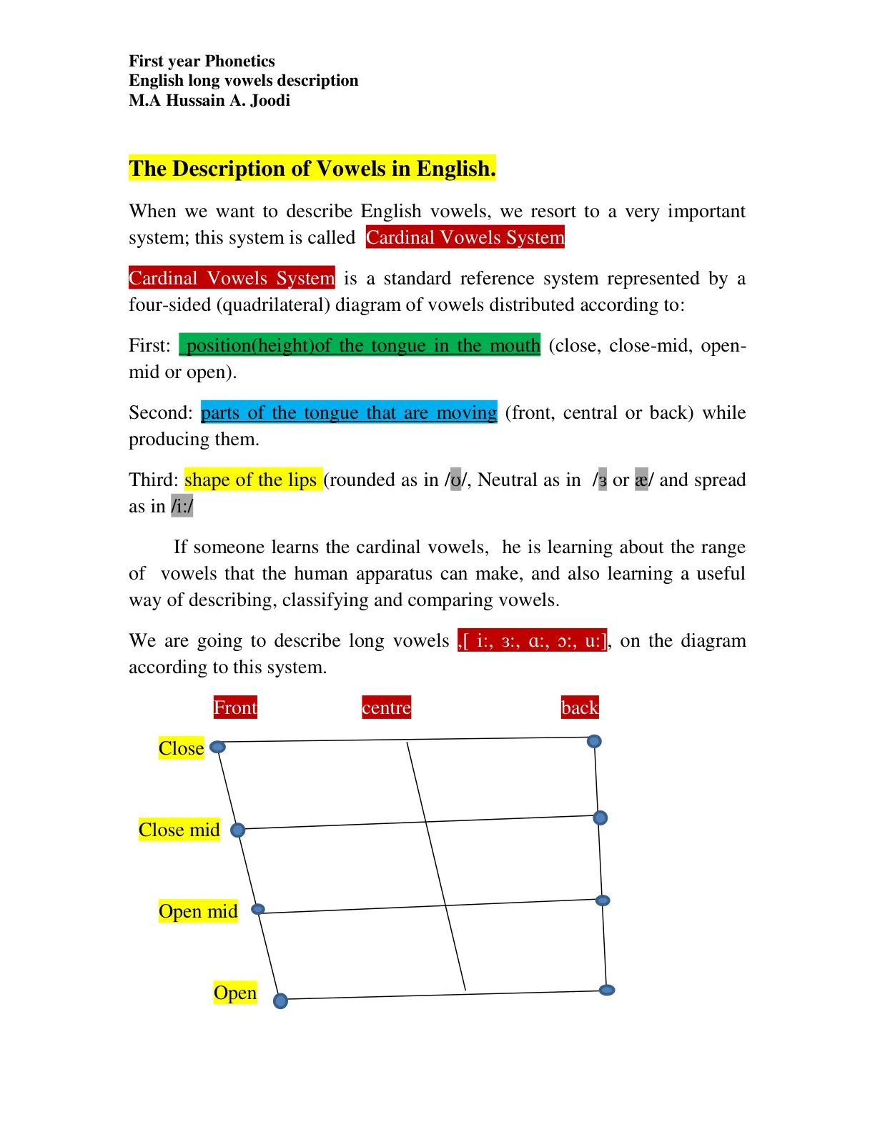 غلاف تقرير The Description of Vowels in English