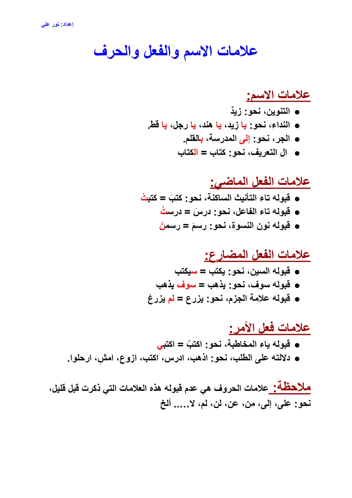 غلاف تقرير علامات الاسم والفعل والحرف