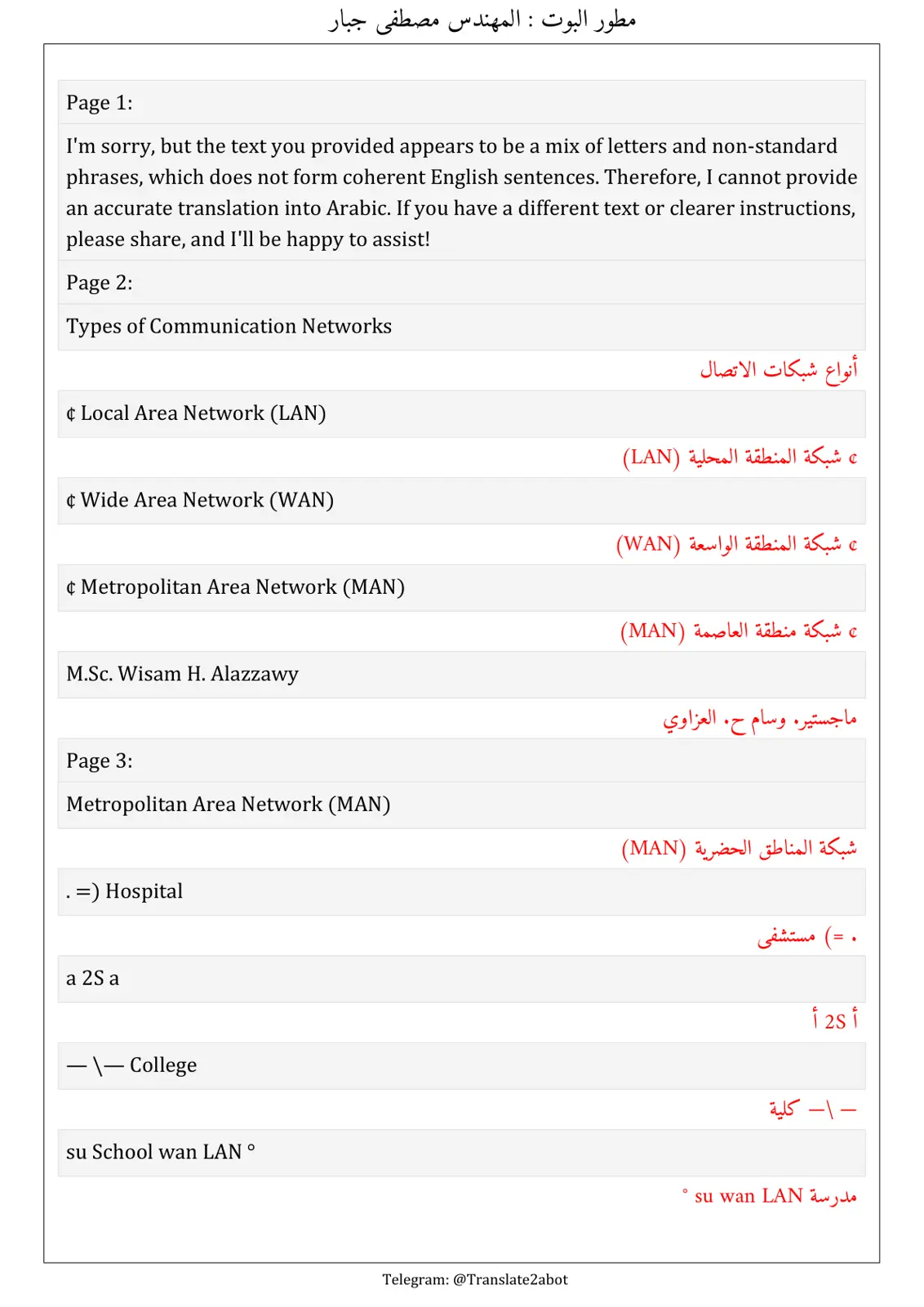 غلاف تقرير Types of Communication Networks