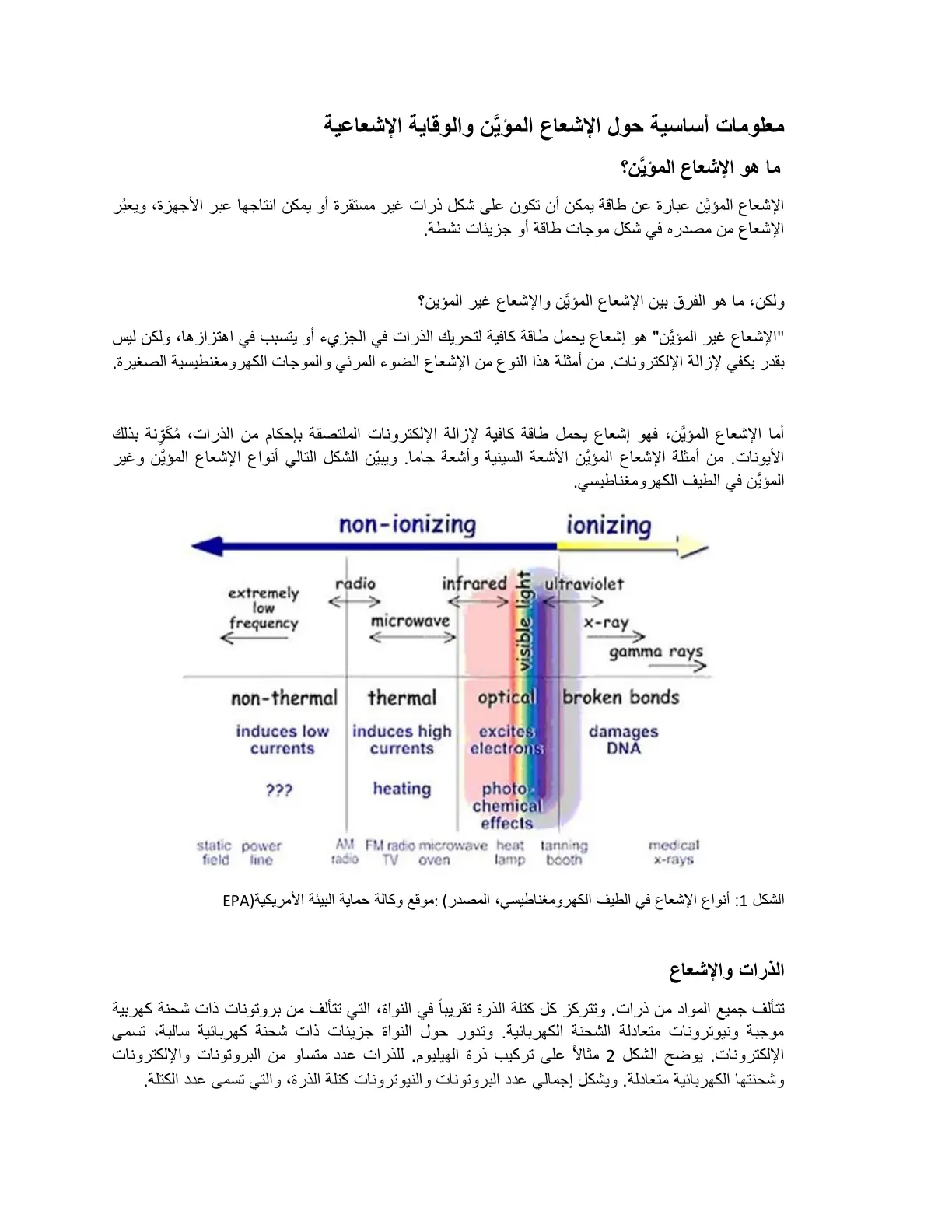 غلاف تقرير معلومات أساسية حول الإشعاع المؤيَّن والوقاية الإشعاعية