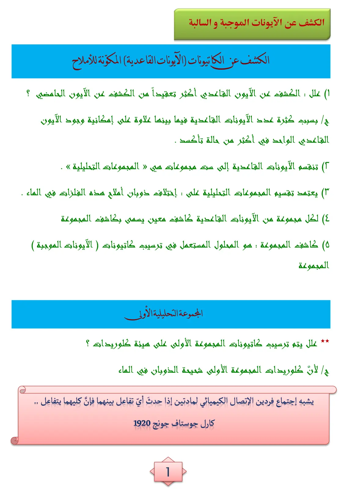 غلاف تقرير الكشف عن الأيونات الموجبة والسالبة