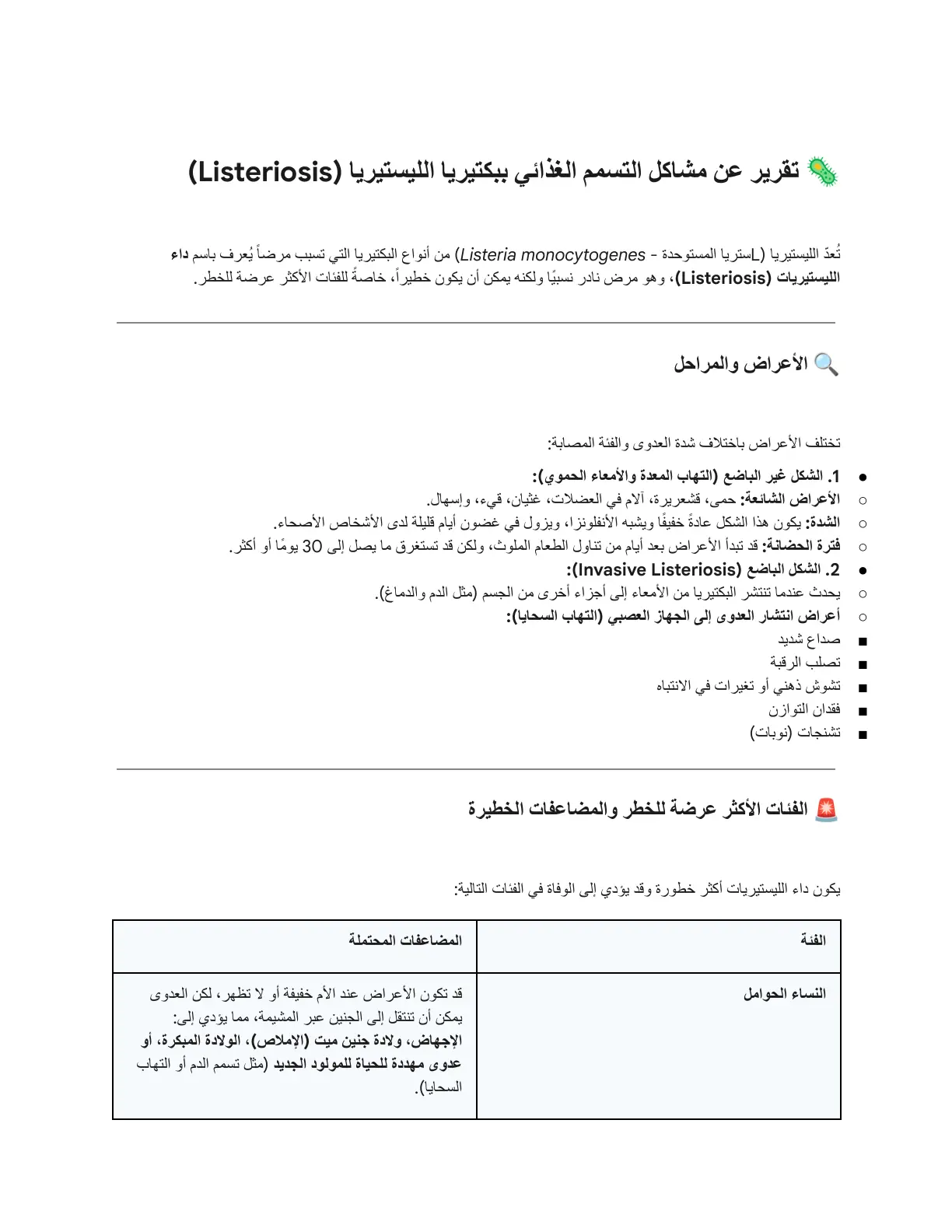 غلاف تقرير تقرير عن مشاكل التسمم الغذائي ببكتيريا الليستيريا (Listeriosis)