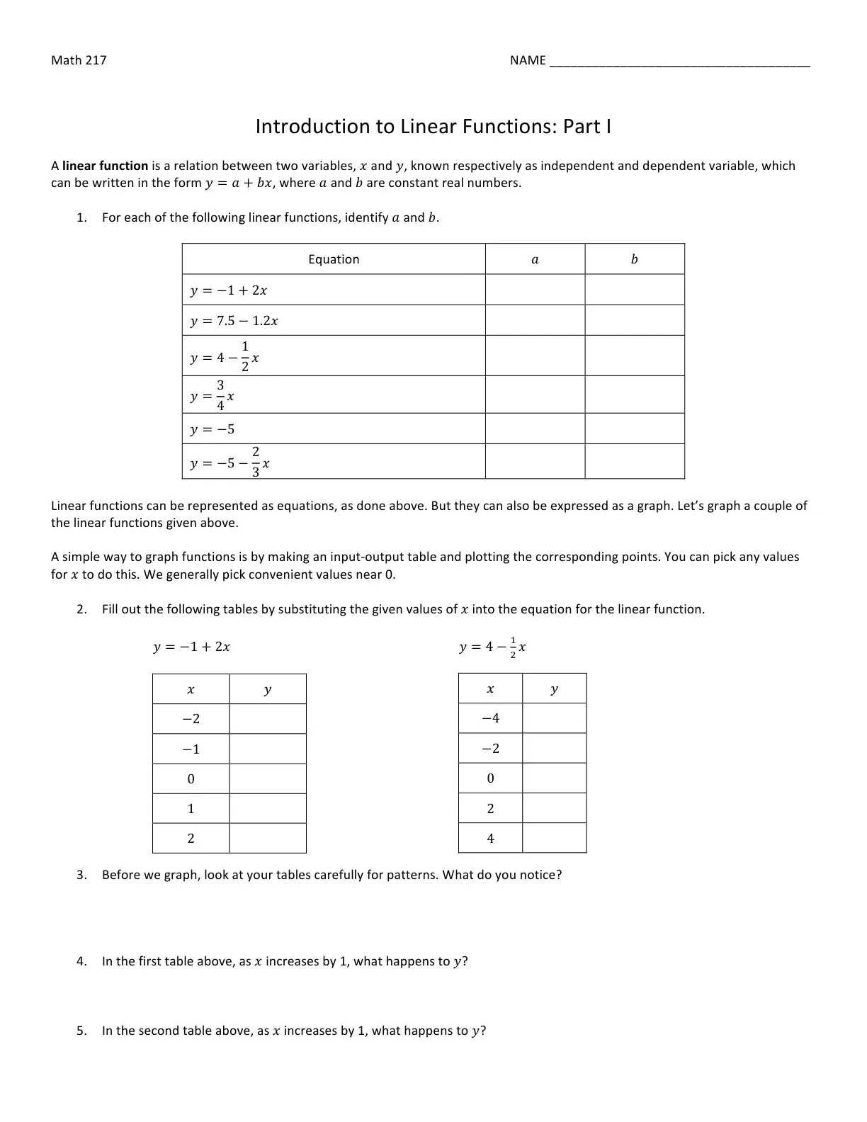 غلاف تقرير Introduction to Linear Functions: Part I