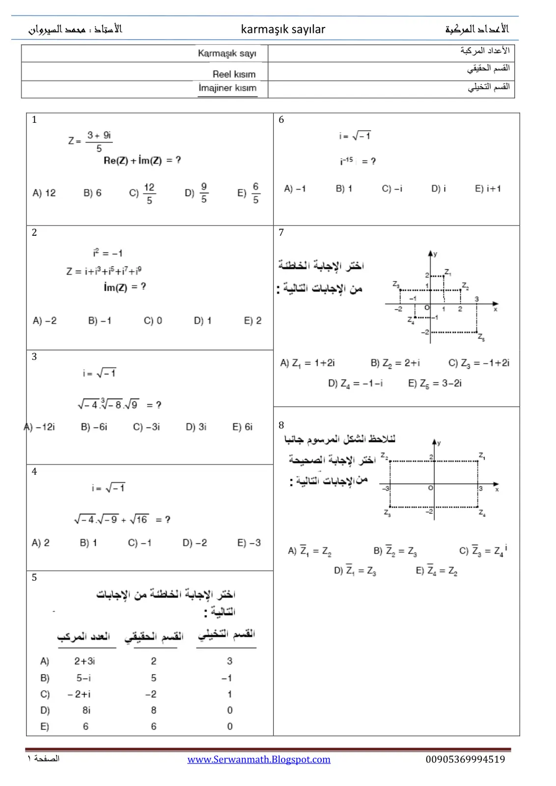غلاف تقرير الأعداد المركبة
