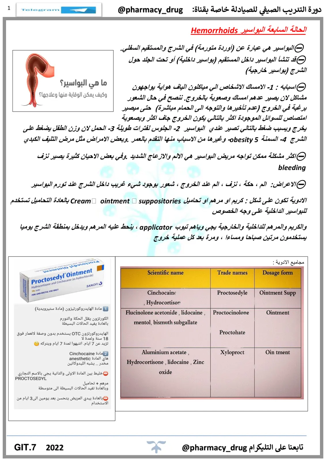 غلاف تقرير الحالة السابعة البواسير Hemorrhoids