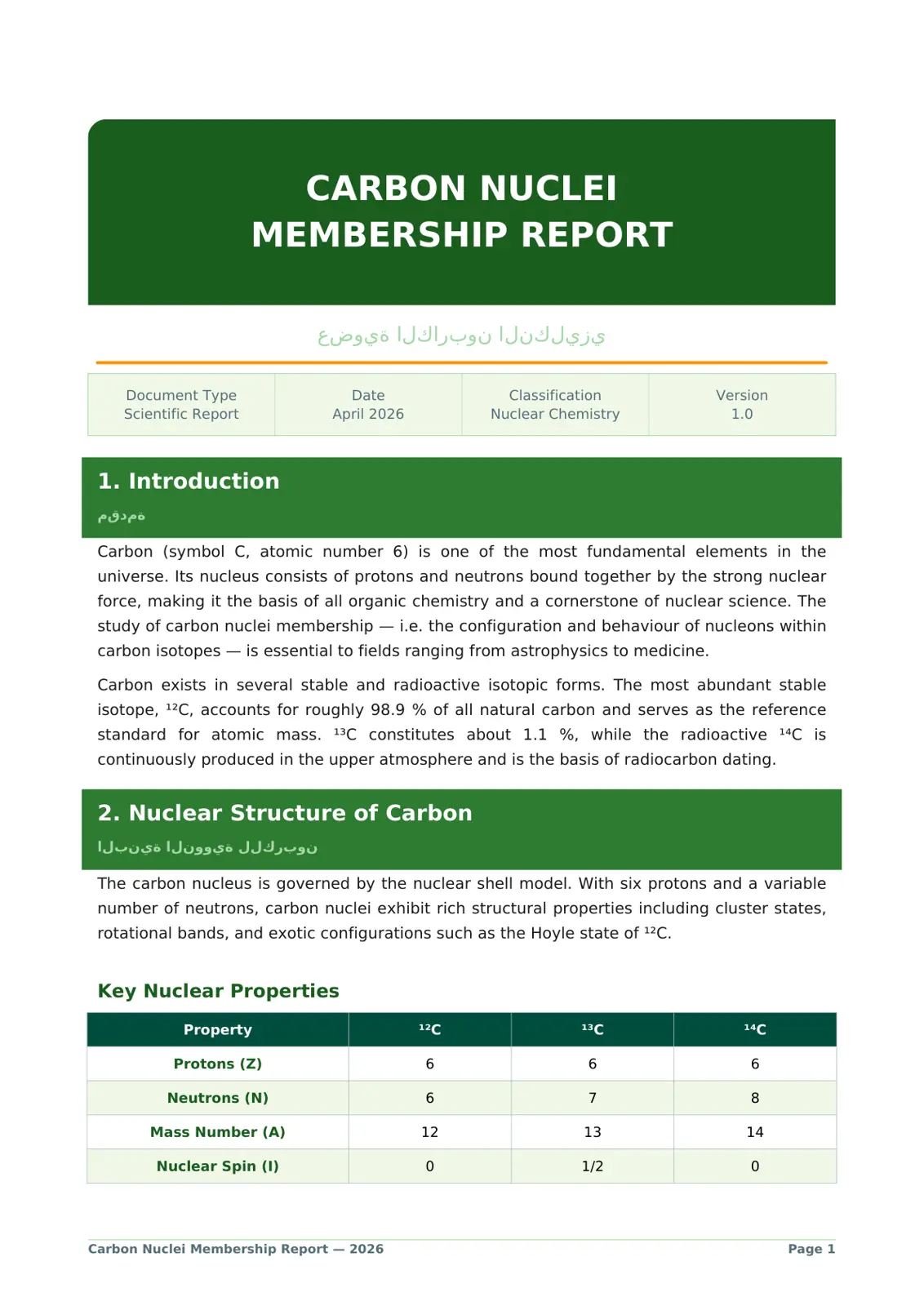 غلاف تقرير Carbon Nuclei Membership Report