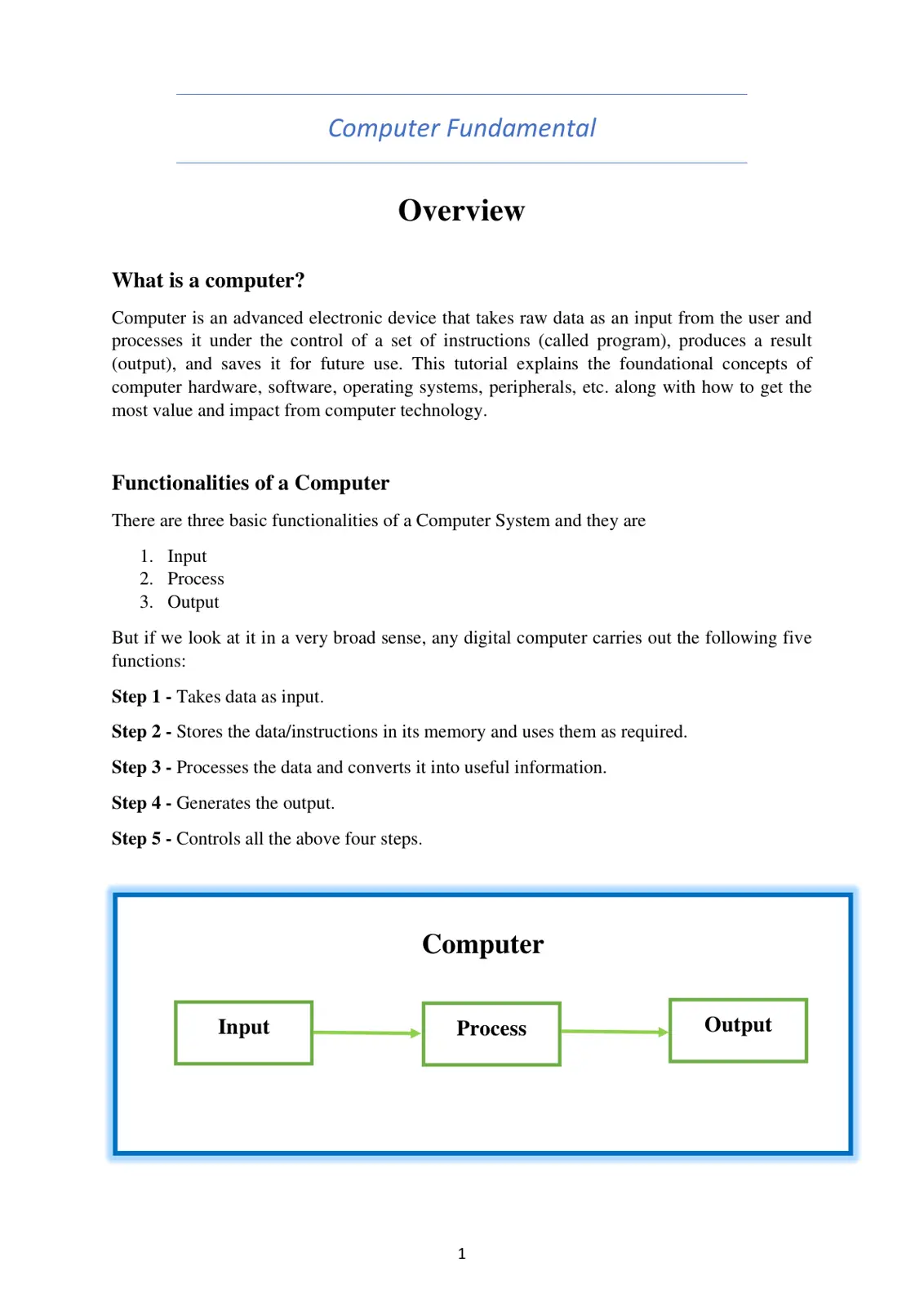 غلاف تقرير Computer Fundamental