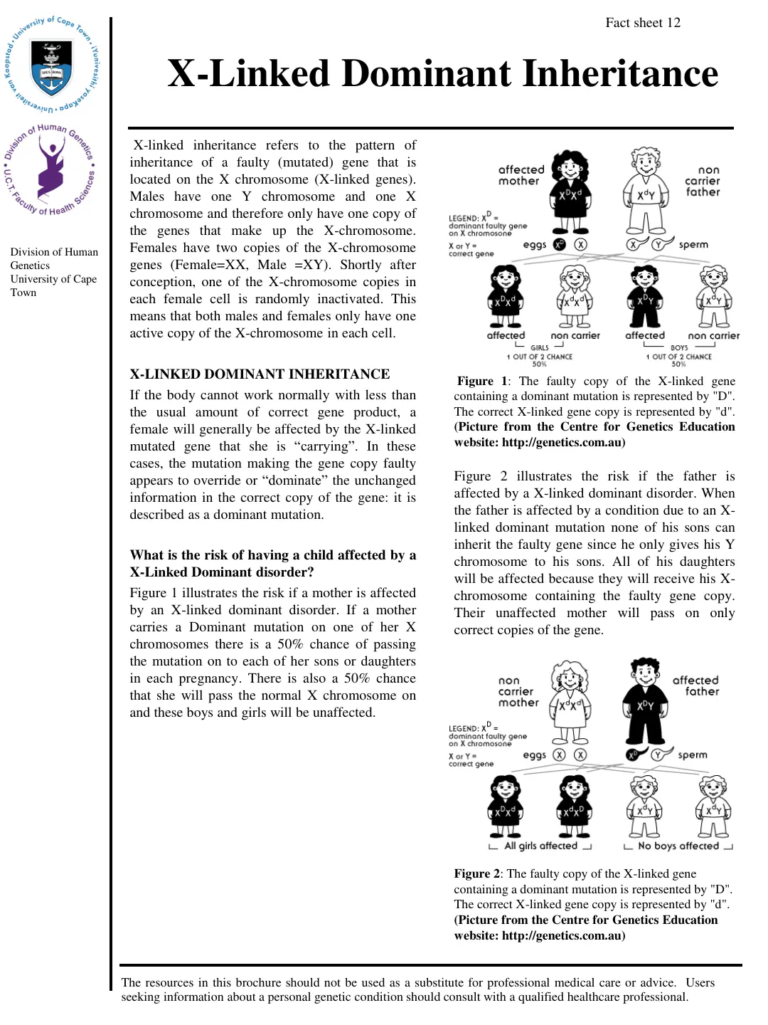 غلاف تقرير X-Linked Dominant Inheritance