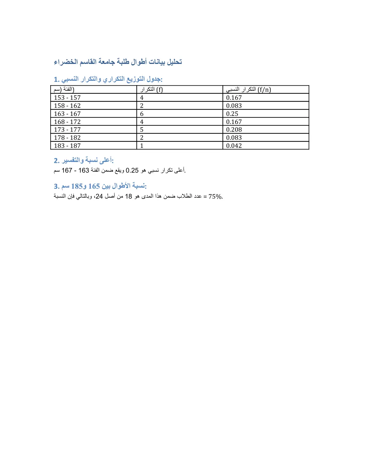 غلاف تقرير تحليل بيانات أطوال طلبة جامعة القاسم الخضراء