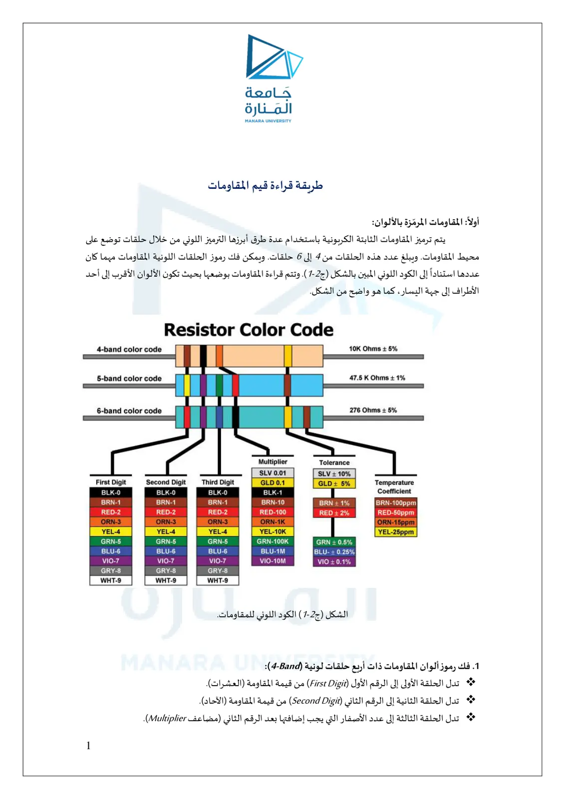 غلاف تقرير طريقة قراءة قيم المقاومات
