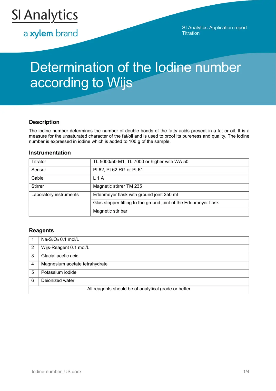 غلاف تقرير SI Analytics - Determination of the Iodine Number according to Wijs