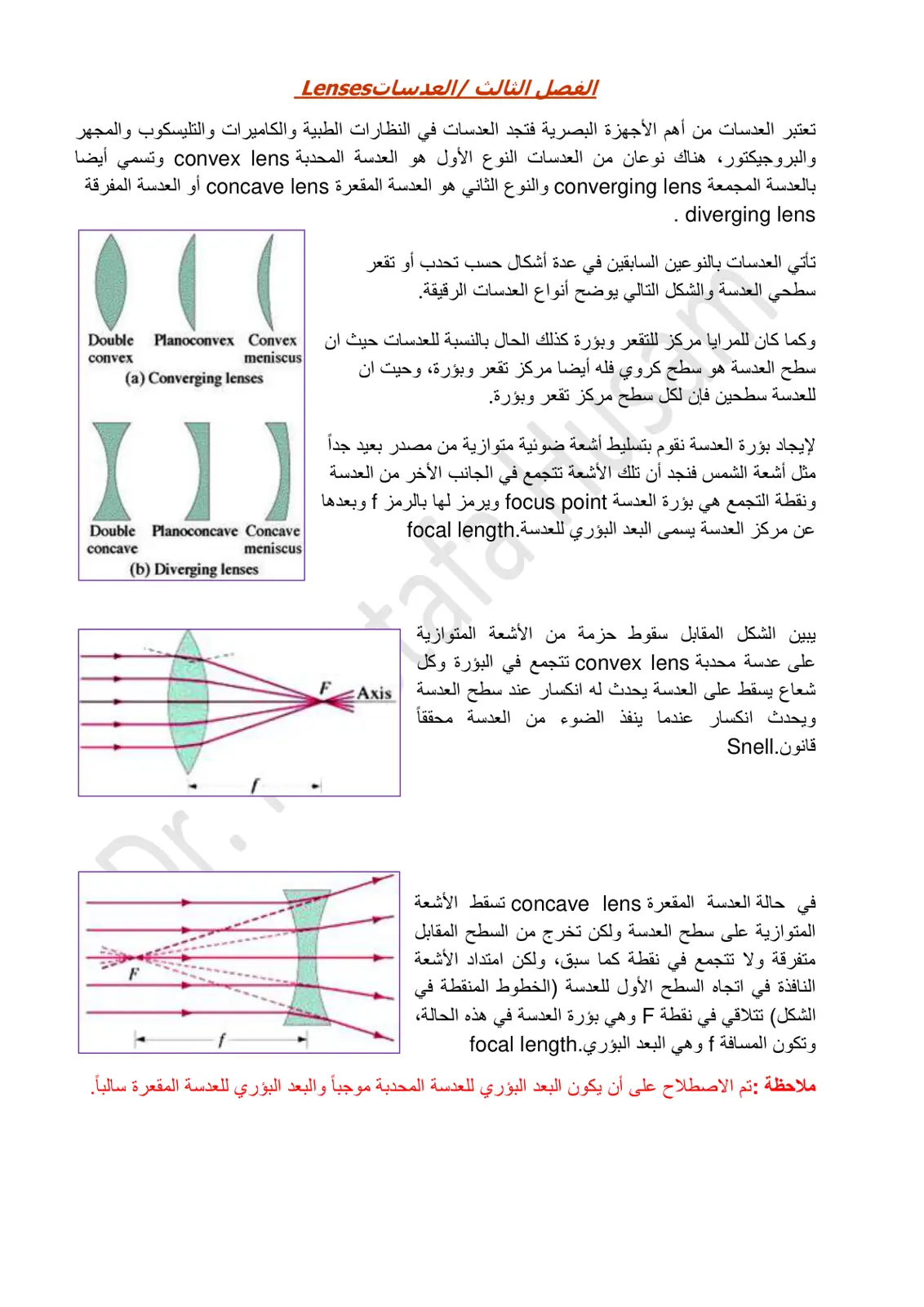 غلاف تقرير الفصل الثالث / العدسات Lenses