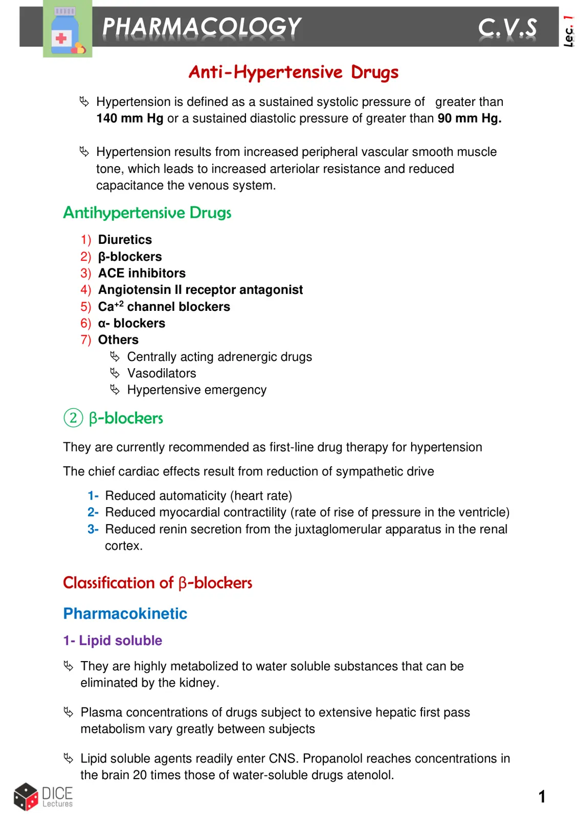 غلاف تقرير PHARMACOLOGY – Anti-Hypertensive Drugs