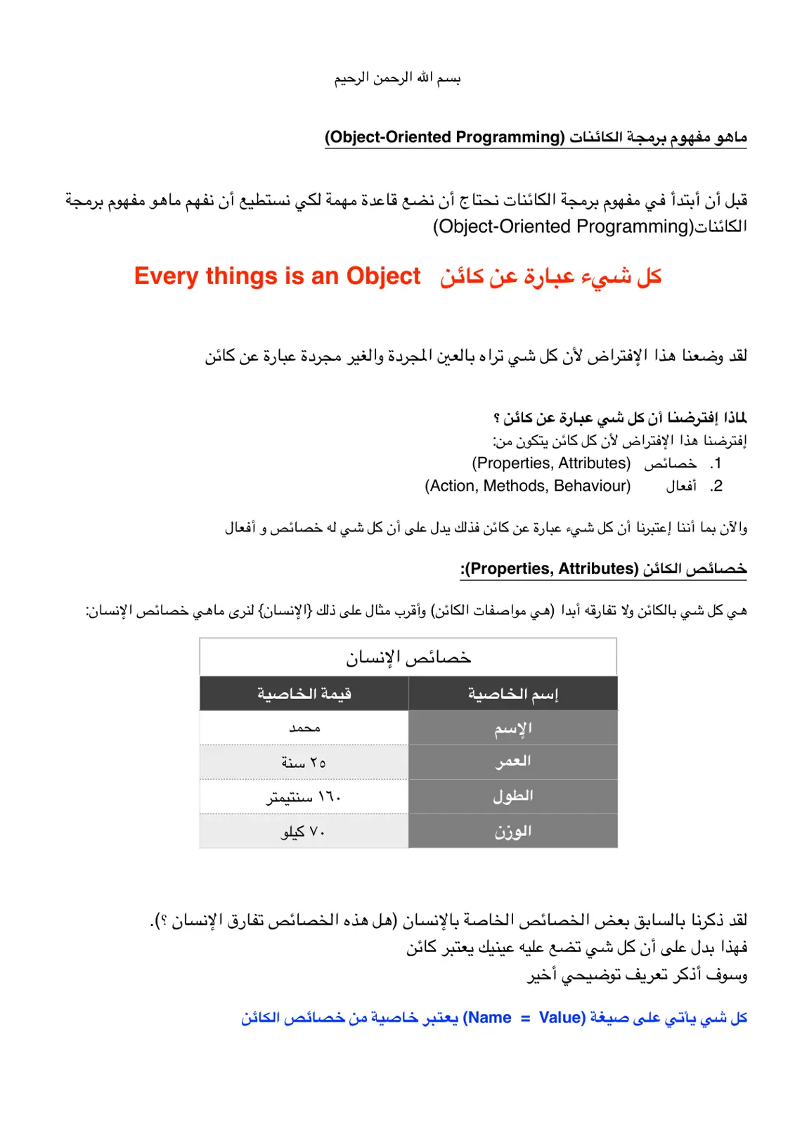غلاف تقرير ماهو مفهوم برمجة الكائنات Object-Oriented Programming