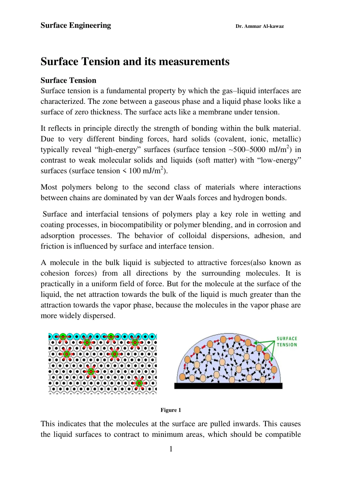 غلاف تقرير Surface Tension and its measurements