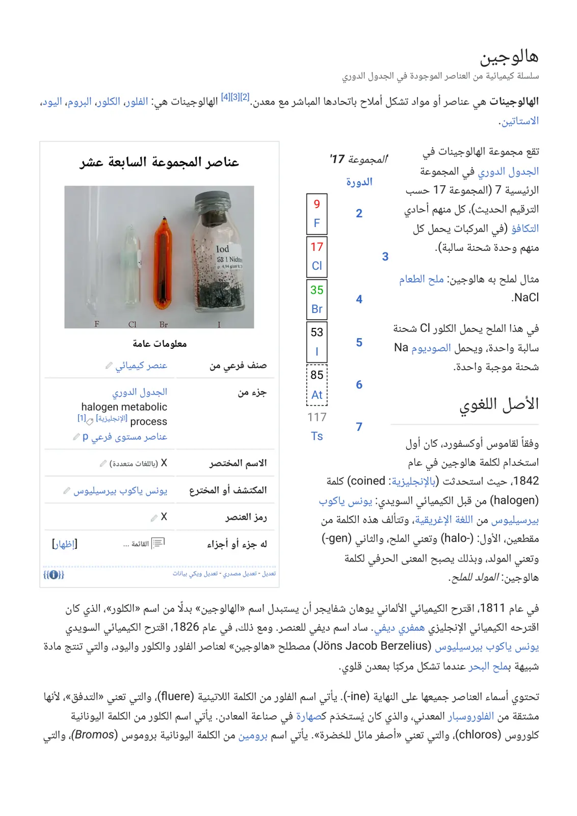 غلاف تقرير الجدول الدوري في المجموعة هالوجين