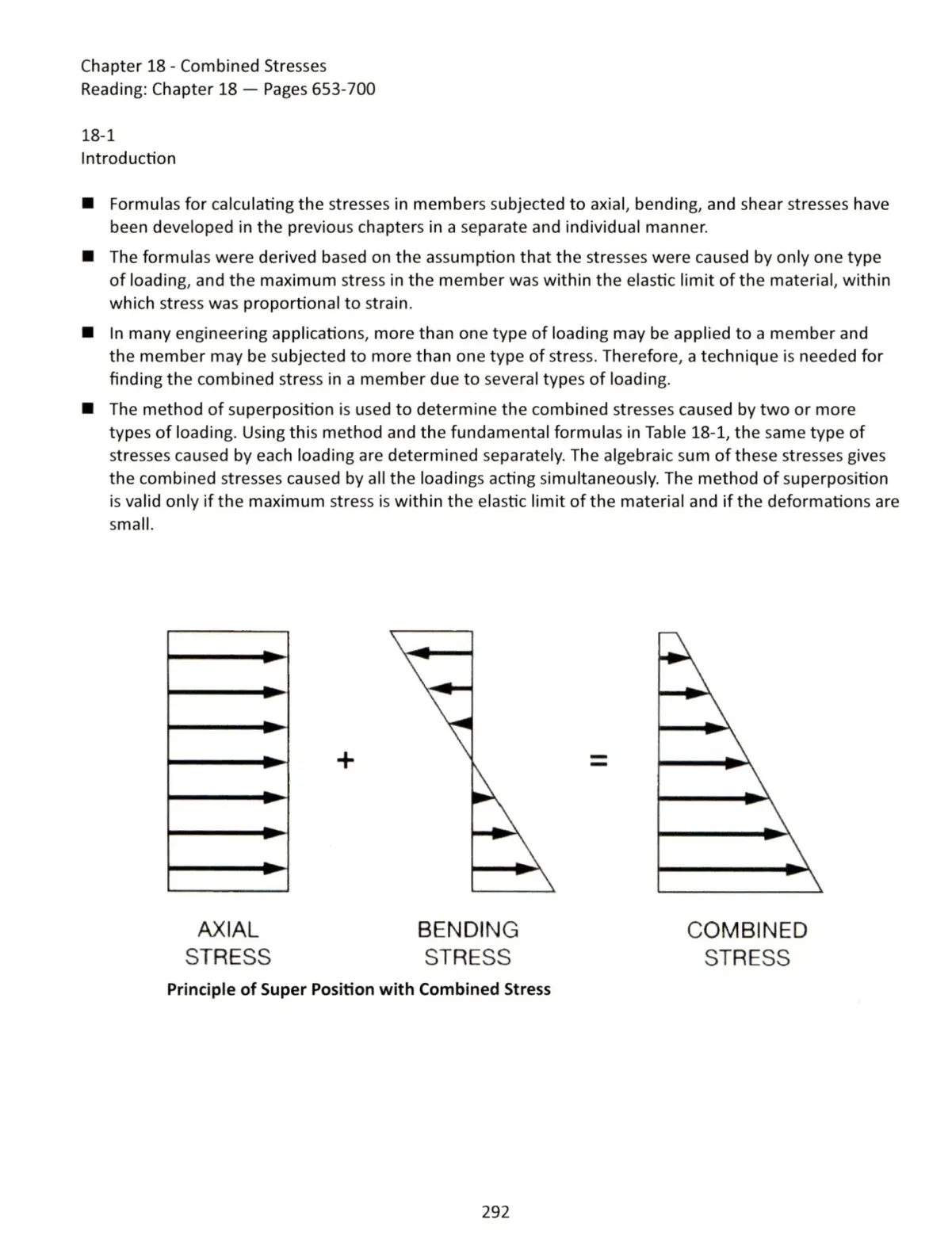 غلاف تقرير Combined Stresses