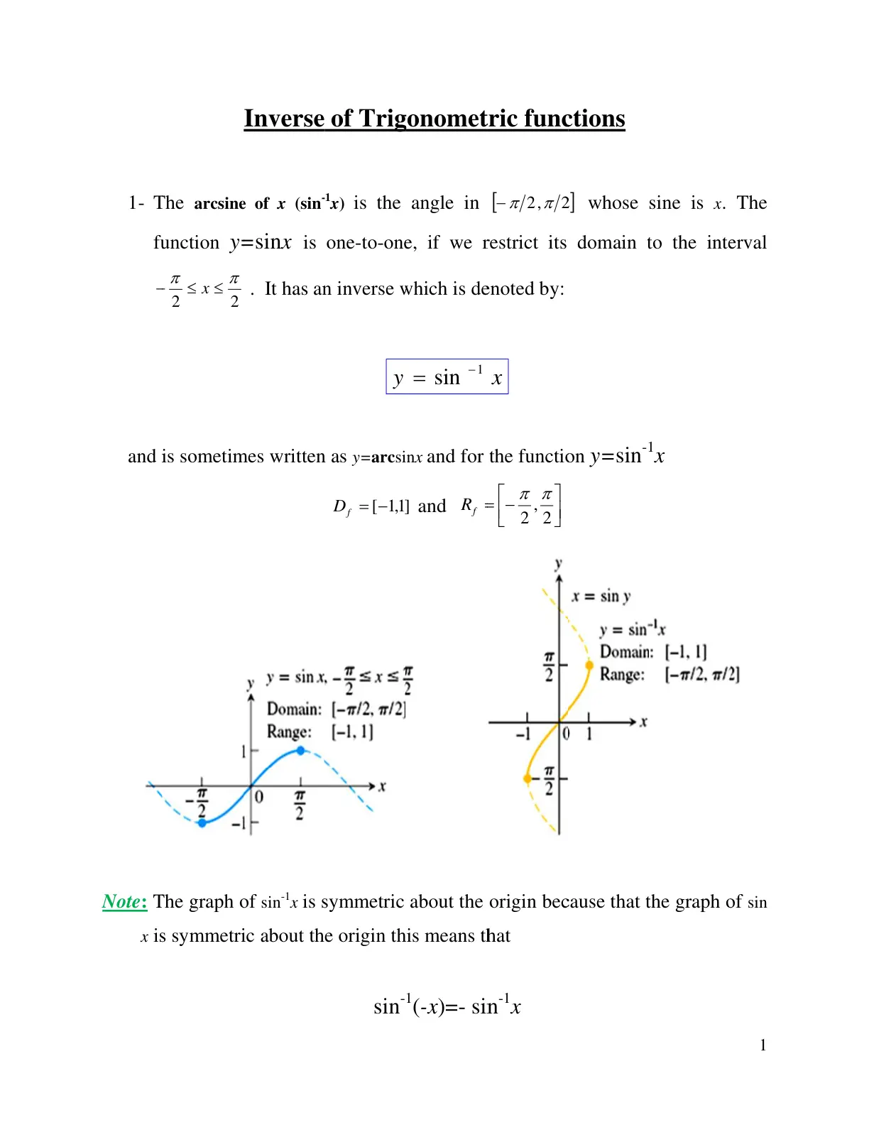غلاف تقرير Inverse of Trigonometric functions