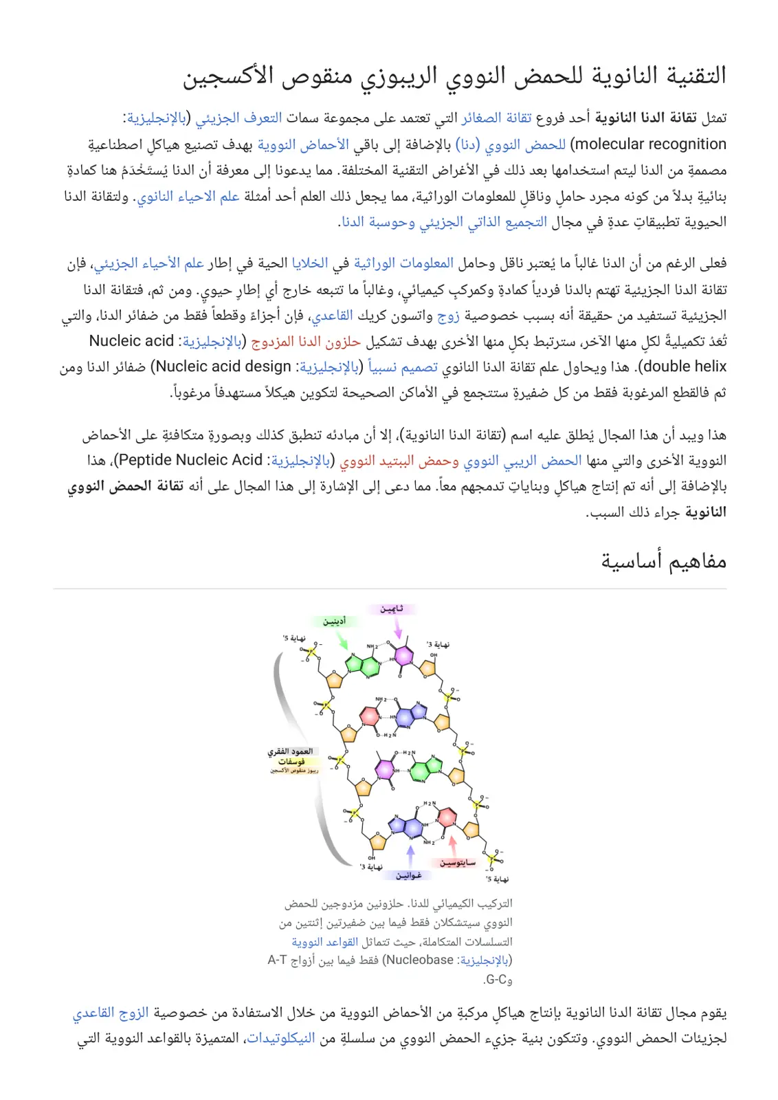 غلاف تقرير التقنية النانوية للحمض النووي الريبوزي منقوص الأكسجين