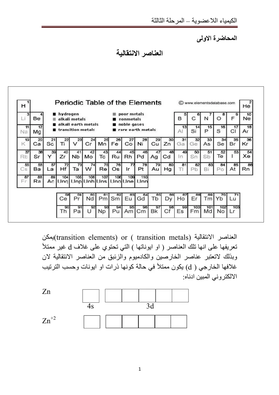 غلاف تقرير الكيمياء اللاعضوية - العناصر الانتقالية (المحاضرة الأولى)