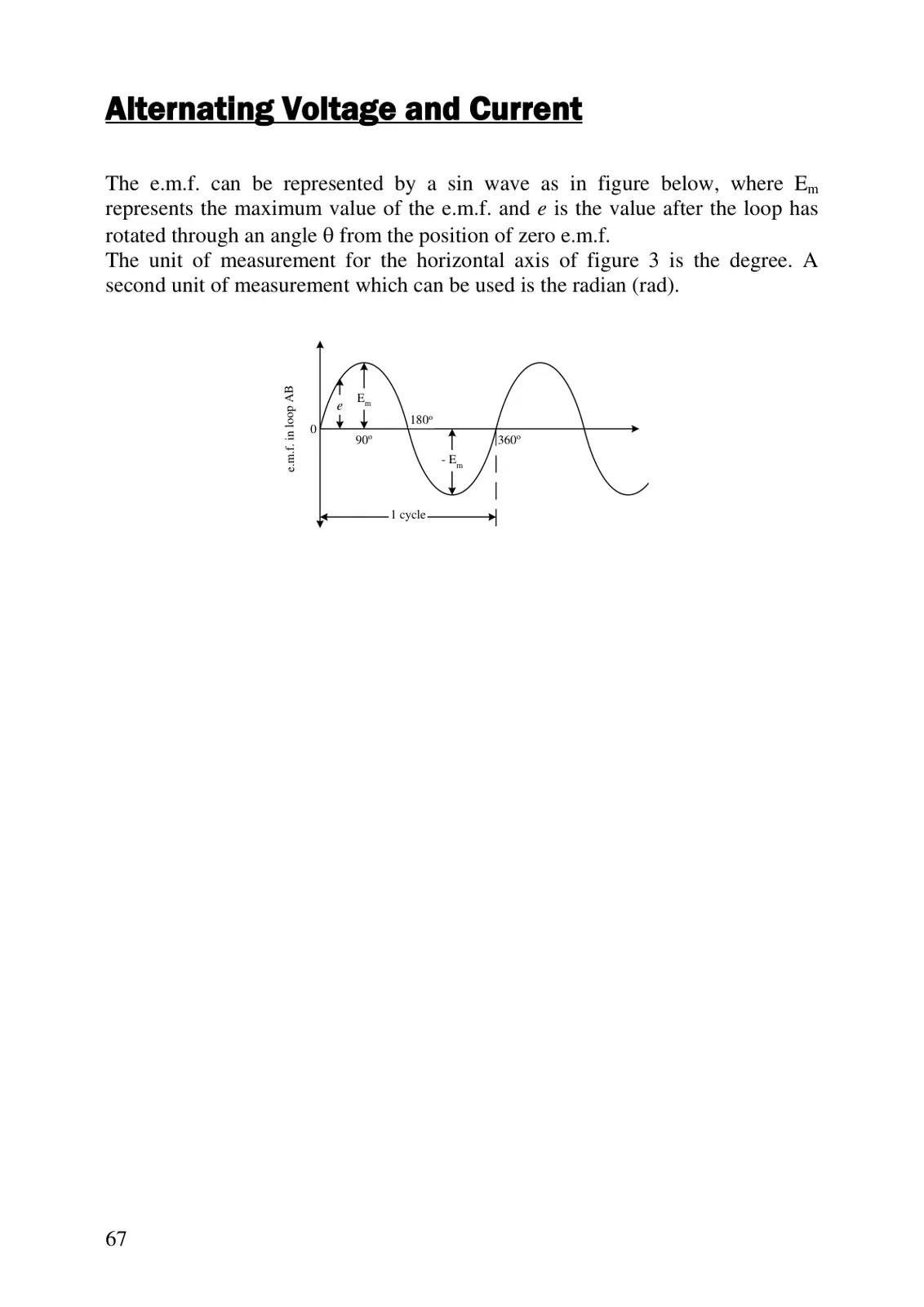 غلاف تقرير Alternating Voltage and Current