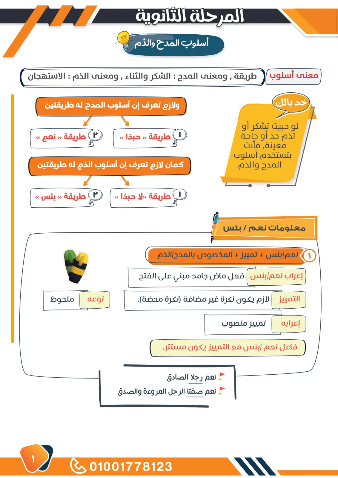 غلاف تقرير أسلوب المدح والذم