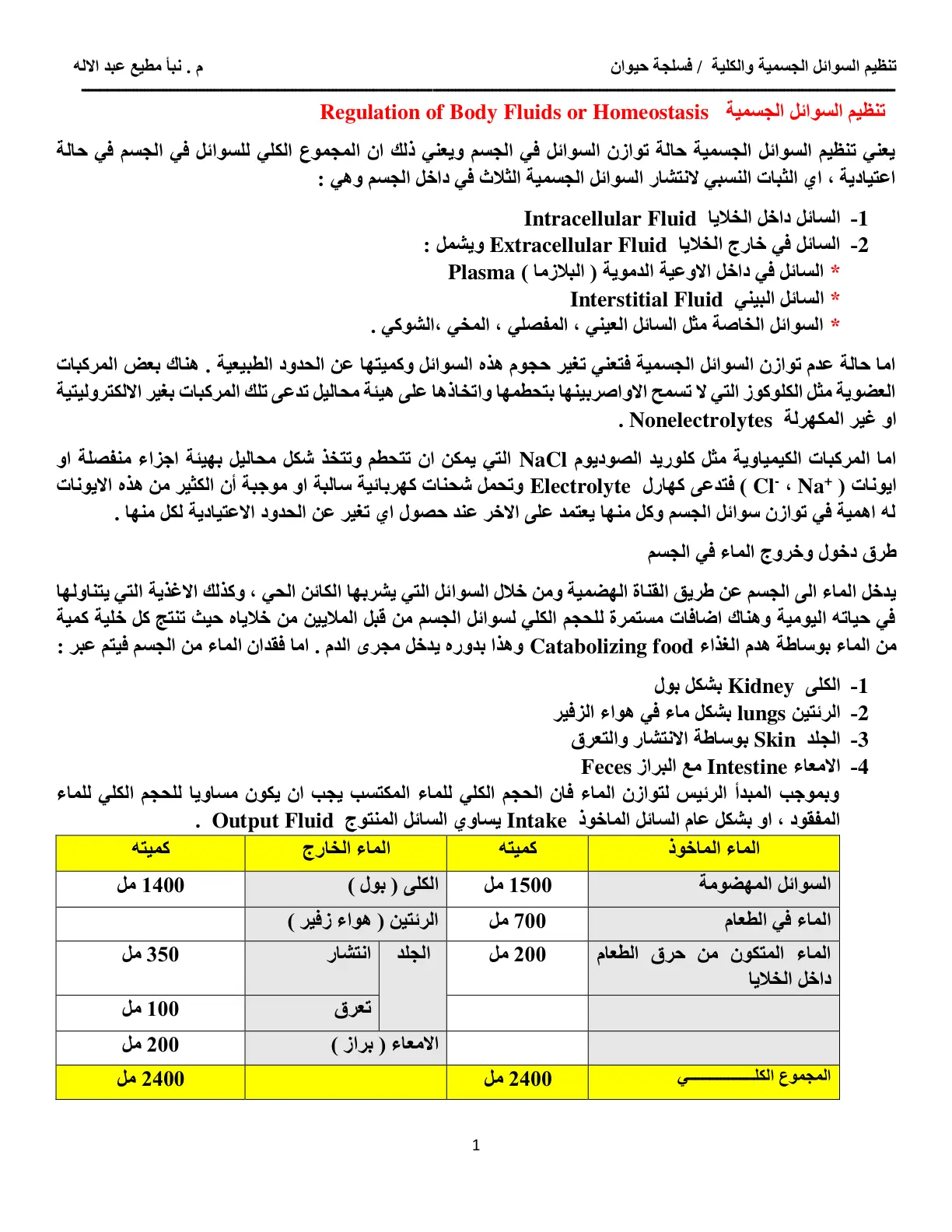 غلاف تقرير تنظيم السوائل الجسمية والكلية / فسلجة حيوان