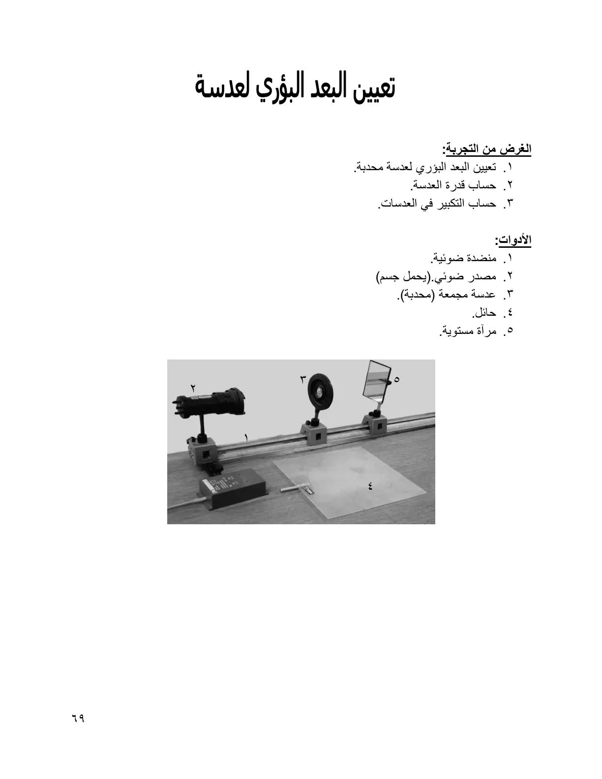 غلاف تقرير تعيين البعد البؤري لعدسة