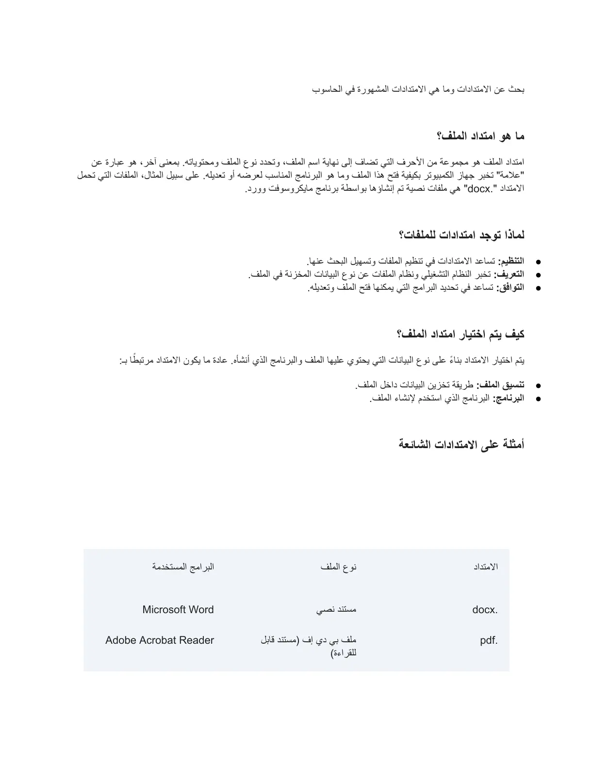 غلاف تقرير بحث عن الامتدادات وما هي الامتدادات المشهورة في الحاسوب