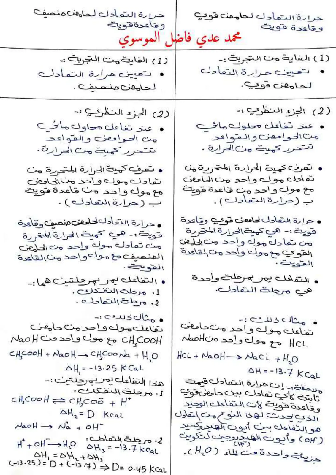 غلاف تقرير حرارة الإقوال لاهامد قوي حارة منصيف