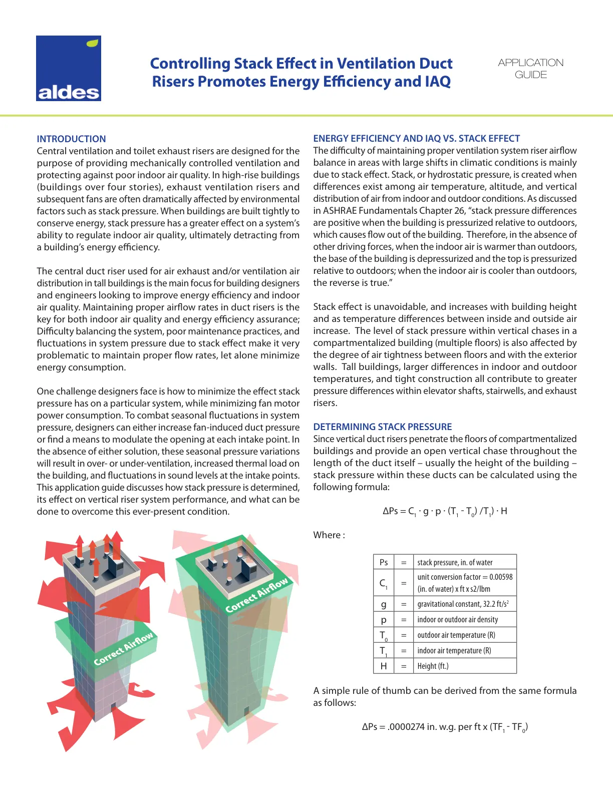 غلاف تقرير Controlling Stack Effect in Ventilation Duct Risers Promotes Energy Efficiency and IAQ