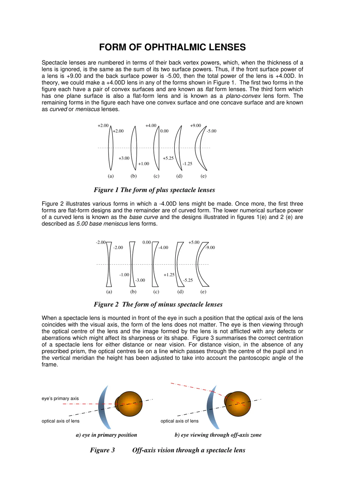 غلاف تقرير Form of Ophthalmic Lenses