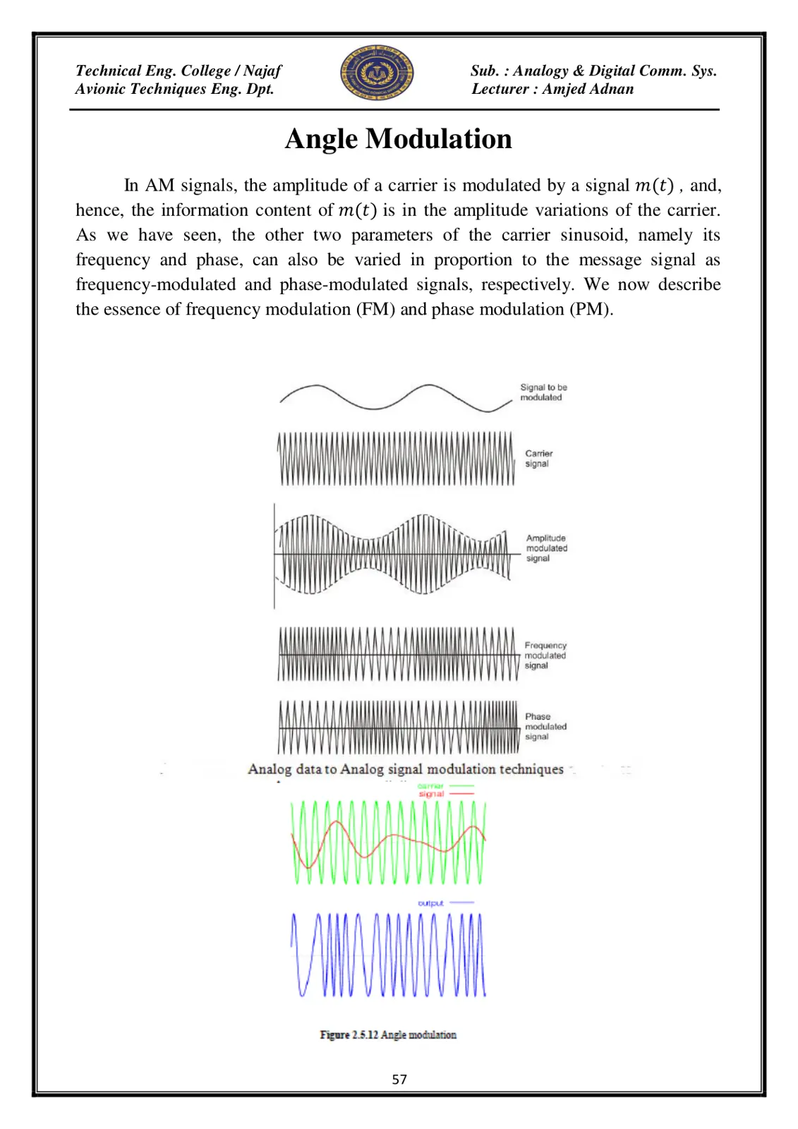 غلاف تقرير Angle Modulation