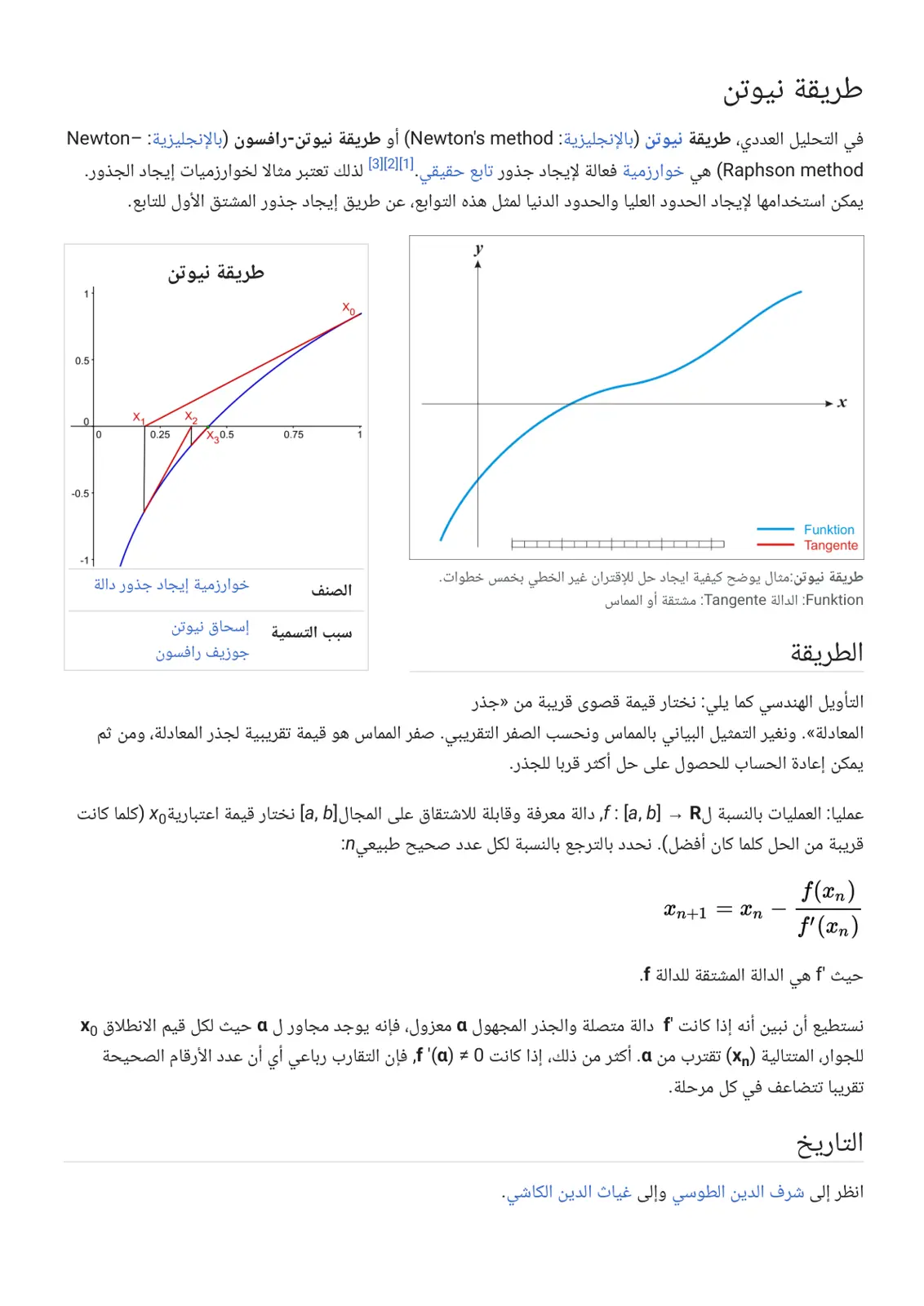غلاف تقرير طريقة نيوتن في التحليل العددي
