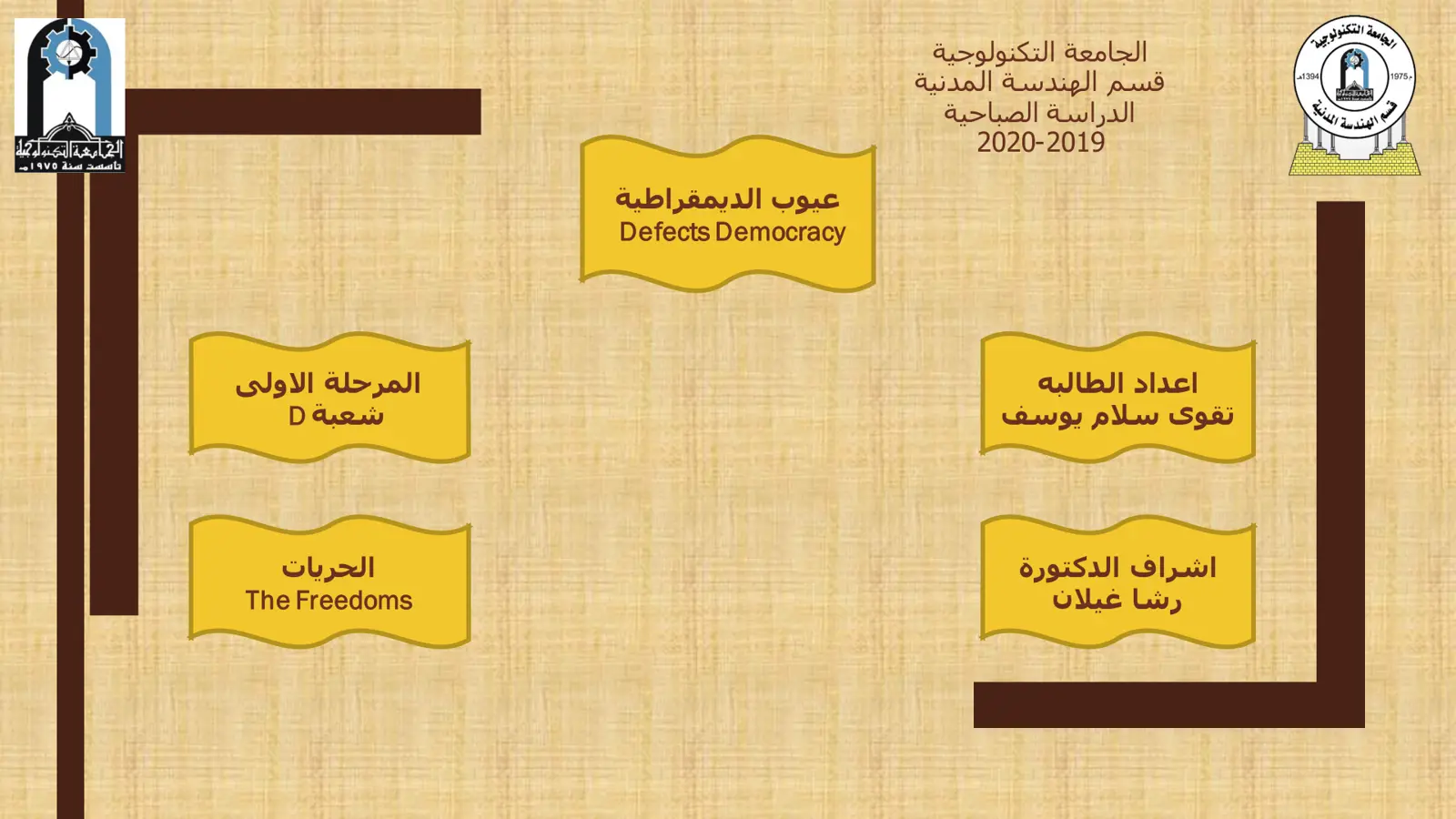 غلاف تقرير عيوب الديمقراطية
