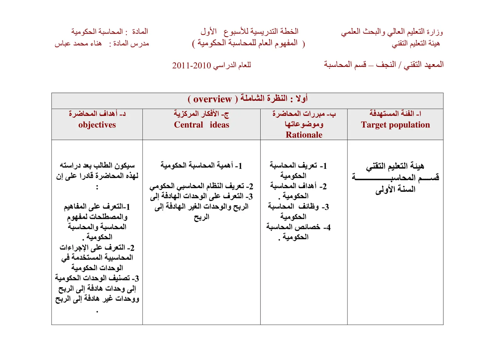 غلاف تقرير الخطة التدريسية للأسبوع الأول - المفهوم العام للمحاسبة الحكومية