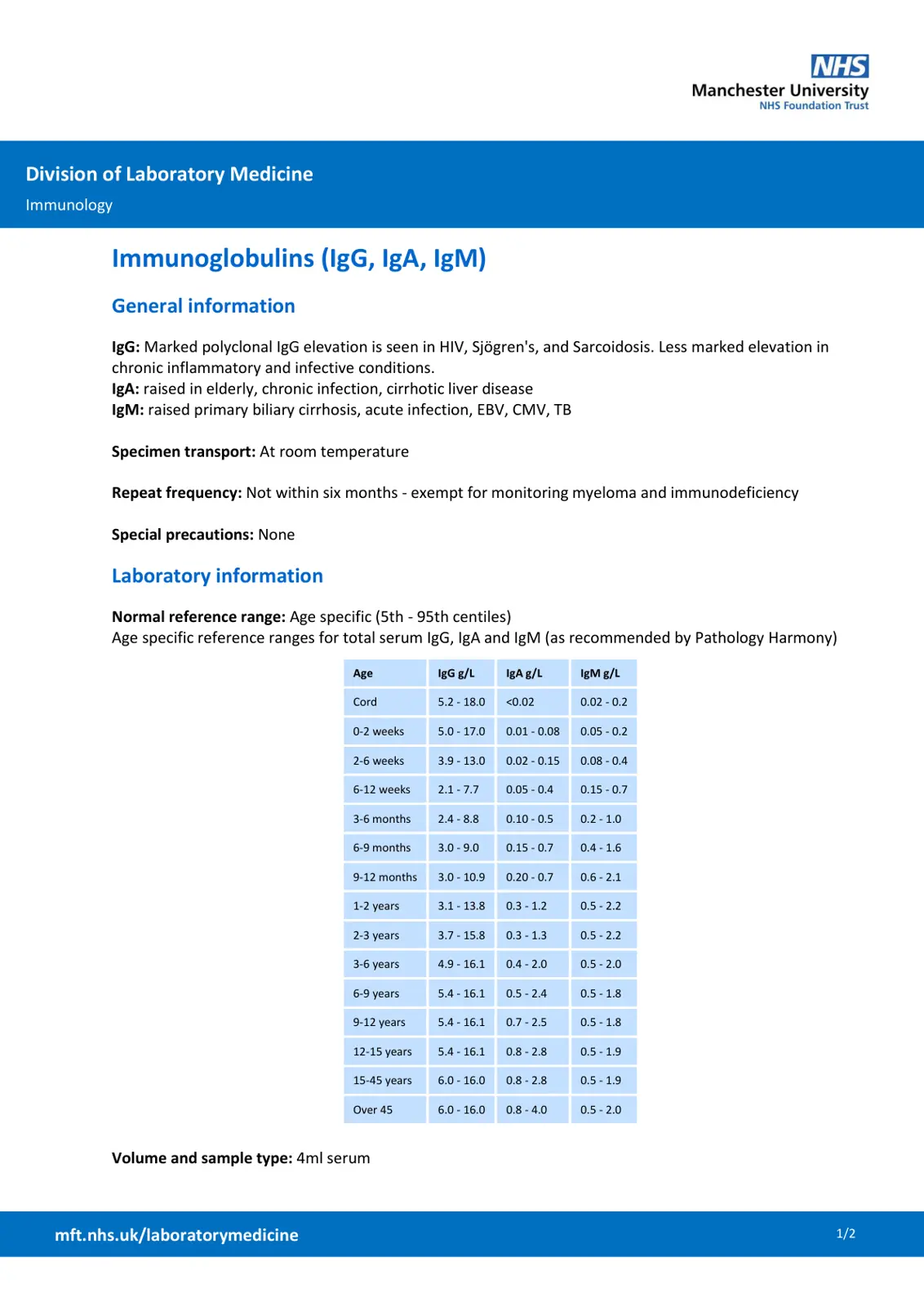 غلاف تقرير Immunoglobulins (IgG, IgA, IgM) General information
