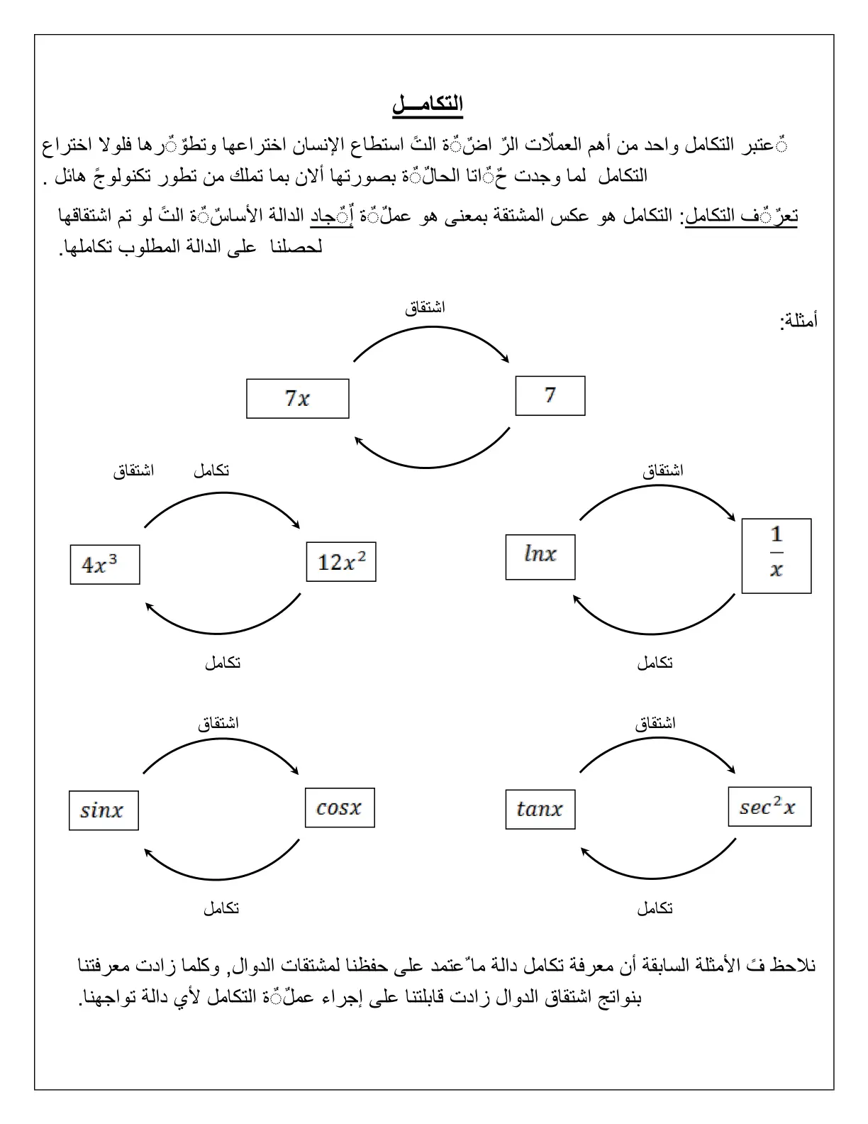 غلاف تقرير التكامل
